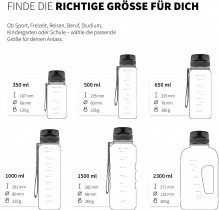 dgree_trinkflasche_titan_verschiedene_größen